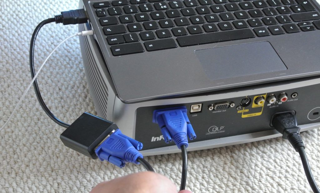 connect the laptop to projector